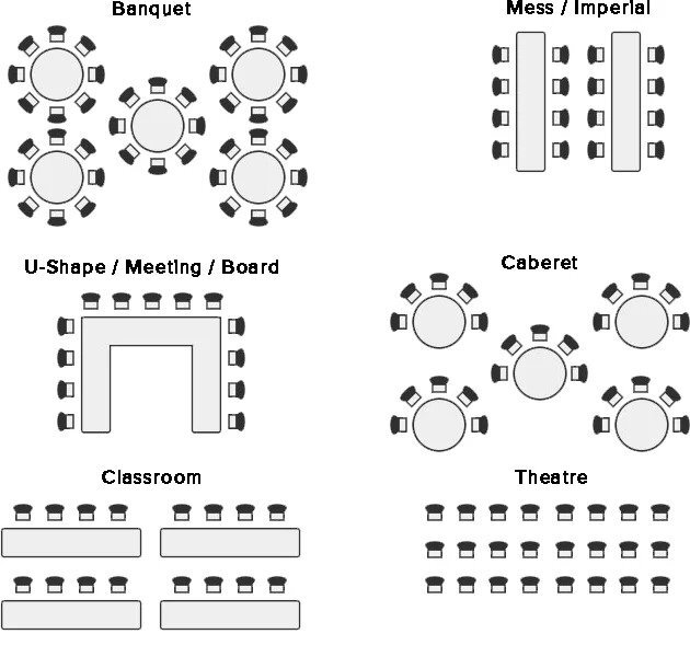 banquet layout